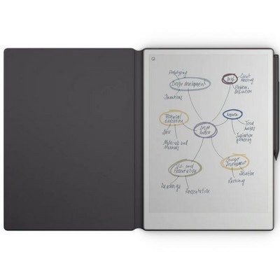 reMarkable Paper Pro Type Folio купить в интернет-магазине GBStore