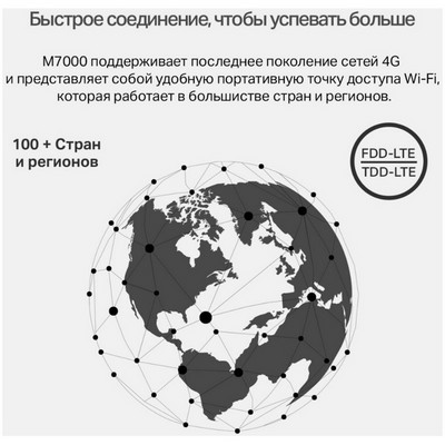 Модем 3G/LTE TP-Link M7000 - фото 107116