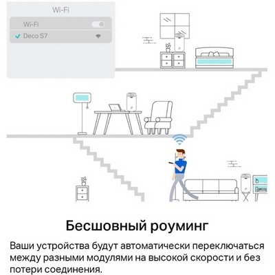 Беспроводной маршрутизатор TP-Link Mesh Deco S7 802.11ac, 1900(300+1300) Мбит/с, 2.4ГГц и 5ГГц, 3xGbLAN (2-pack) - фото 107162