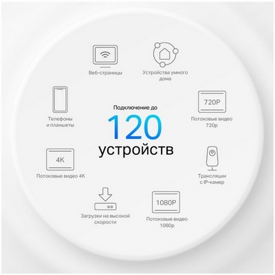 Беспроводной маршрутизатор TP-Link Mesh Deco X10 802.11ax, AX1500, 2xLAN (2-pack) - фото 107176