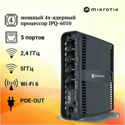 Маршрутизатор C52iG-5HaxD2HaxD-TC 802.11ax 5xGbLAN - фото 107462