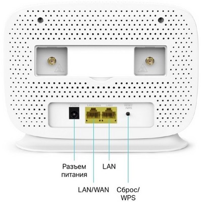 Беспроводной маршрутизатор TP-LINK TL-MR105, 802.11n 300Mbps, 2.4ГГц, 1xLAN, 1xWAN/LAN, 3G/LTE - фото 107752