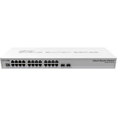 Коммутатор CRS326-24G-2S+RM - фото 107938