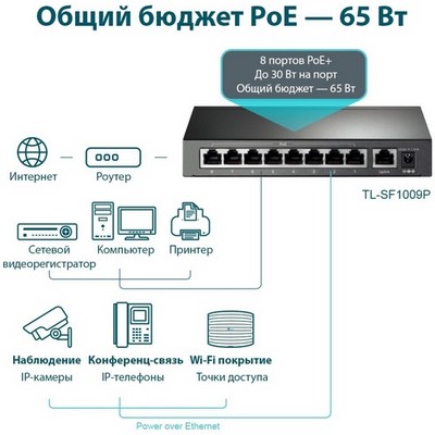 Коммутатор TP-Link TL-SF1009P 9 ports 10/100Mbps - фото 107990