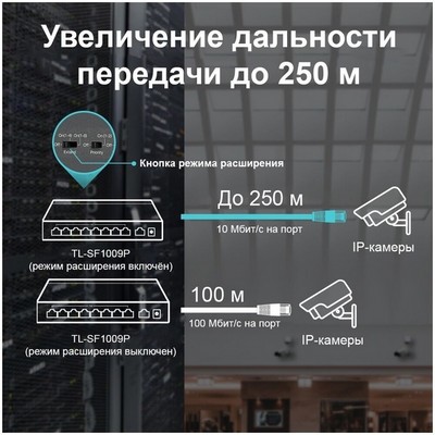 Коммутатор TP-Link TL-SF1009P 9 ports 10/100Mbps - фото 107992