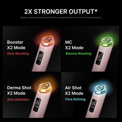 Микротоковый массажер для лица Medicube AGE-R Booster Pro X2 White - фото 111299