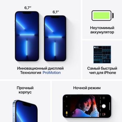 Apple iPhone 13 Pro Max 512GB Sierra Blue (небесно-голубой) MLMW3RU - фото 43959
