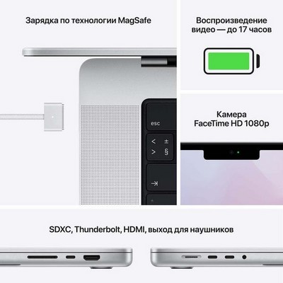 Apple MacBook Pro 14 Late 2021 M1 Pro, 16Gb, 512Gb SSD Silver (серебристый) MKGR3RU - фото 45197