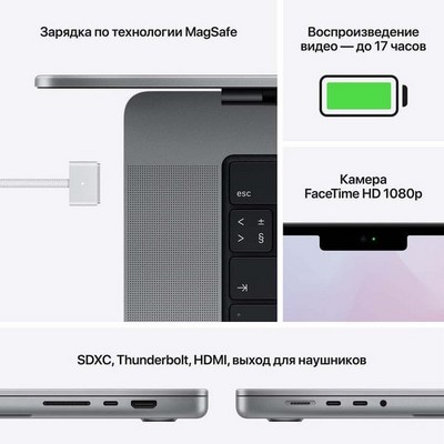 Apple MacBook Pro 14 Late 2021 M1 Pro, 16Gb, 512Gb SSD Space Gray (серый космос) MKGP3RU - фото 45203