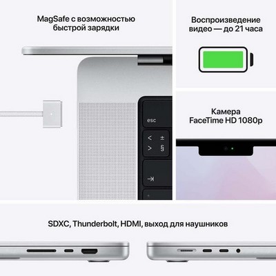 Apple MacBook Pro 16 Late 2021 M1 Pro, 16Gb, 1Tb SSD Silver (серебристый) MK1F3 - фото 45299