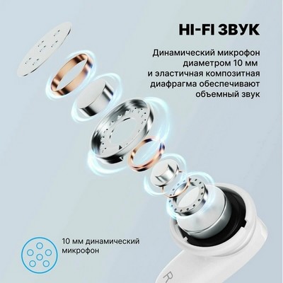 Vention HiFun Earbuds NBFB0 Black - фото 76650