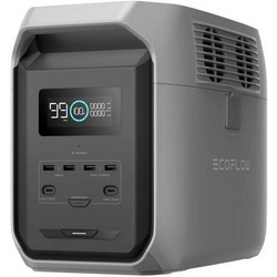 Портативная зарядная станция EcoFlow DELTA 3 1500 (1536 Втч)