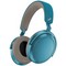 Sennheiser Momentum 4 Wireless Teal - фото 106527