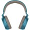 Sennheiser Momentum 4 Wireless Teal - фото 106528