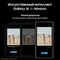 Samsung Galaxy S24 Ultra 12/512 ГБ, желтый - фото 58276